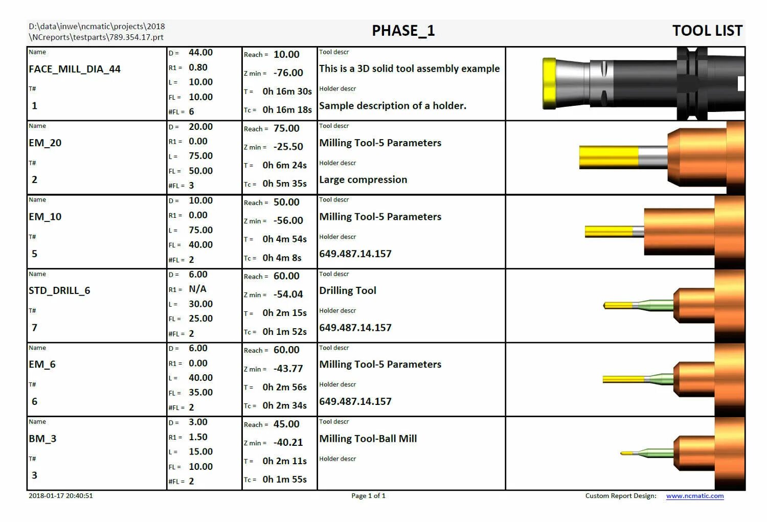 Tool list. SHOPDOC NX добавить переменные. NCREPORT. Setup Sheet Operations.