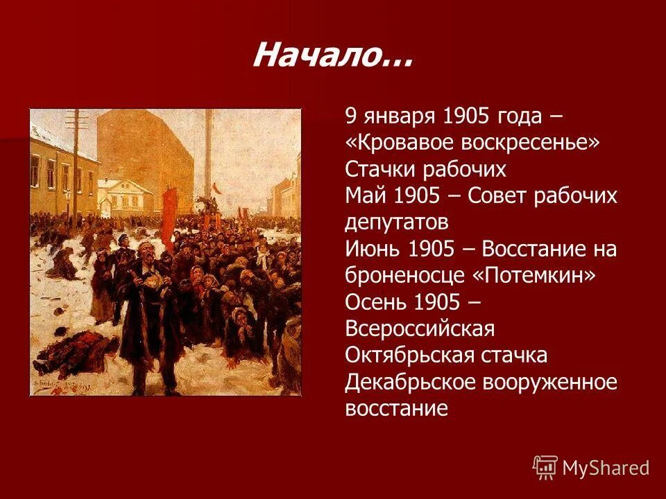 Революция 1905 кровавое воскресенье. Кровавое воскресенье 1905 года кратко. 1905 Год в истории России кровавое воскресенье. 9 Января 1905 кровавое воскресенье причины. Кровавое воскресенье причины