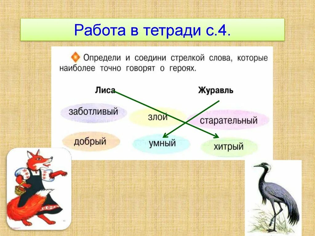 Соедини героев произведений. Лиса и журавль план. Лиса и журавль определи и Соедини стрелкой слова. План рассказа о лисе и Журавле. План сказки лиса и журавль 2 класс.