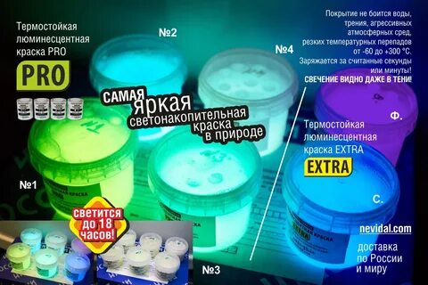Светящиеся составы