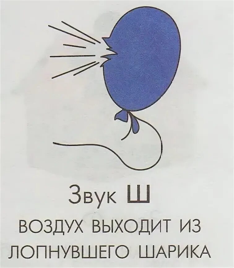 Что делать если выходит воздух. Лопнувший воздушный шарик. Воздушный шарик сдуваетый. Сдувшийся шарик рисунок. Шарик лопнул рисунок.