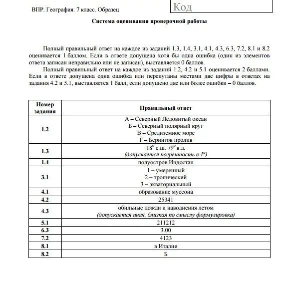 Впр по географии ответы