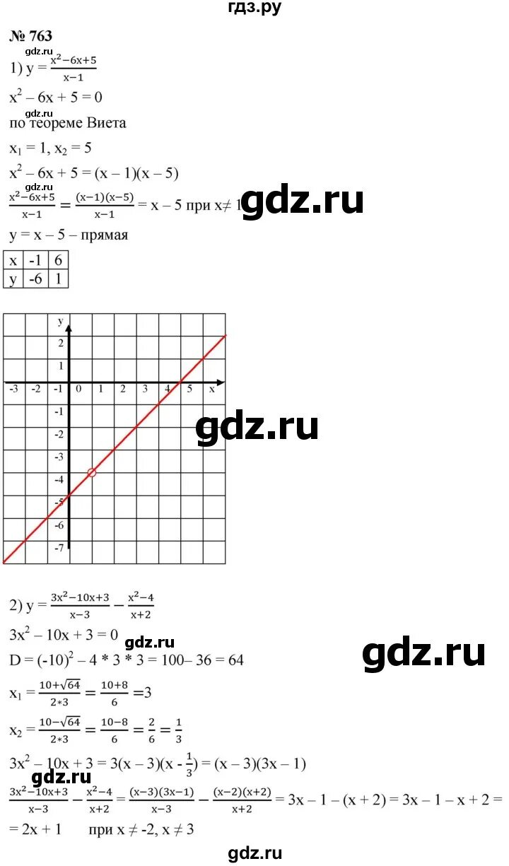 Алгебра 8 класс Мерзляк номер 777. Алгебра 8 класс Мерзляк 663. Алгебра 8 класс Мерзляк номер 17. Алгебра 763 9 класс номер. Алгебра 7 класс номер 763