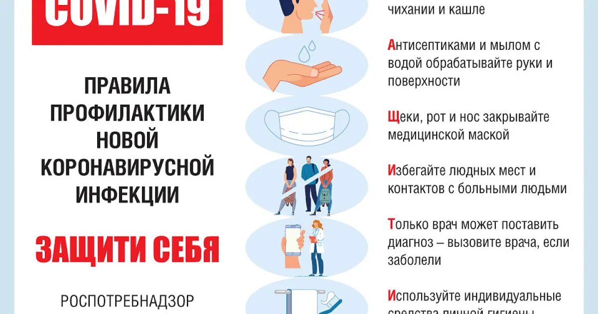 Covid 19 коронавирус новый. Профилактика коронавирусной инфекции. Правила профилактики коронавирусной инфекции. Профилактика Covid. Памятка по профилактике коронаровирусной инфекции Covid.