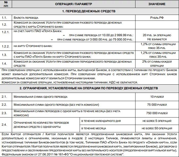 Комиссия банка за операцию. Почта банк перевести. Комиссия за перечисление средств на карту. Почта банк перевести деньги на карту. Комиссия банка за перечисление денежных средств.