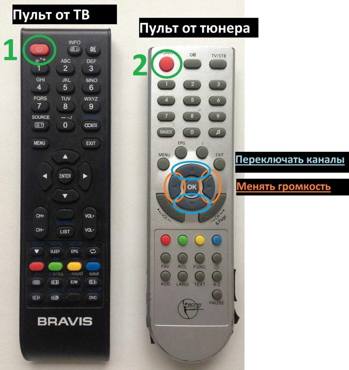 пульт для цифровой приставки инсис. кнопки блокировки на пульте тв приставки mystery. схема пульта для телевизора lg. как переключить тв на приставку с пульта. пульт триколор 510.