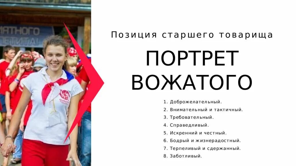 Портрет вожатого. Образ вожатого. Образ современного вожатого. Имидж вожатого.