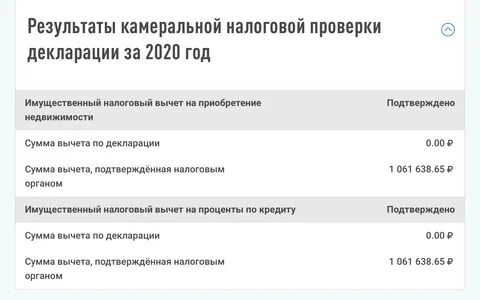 Налоговая сколько идет камеральная проверка