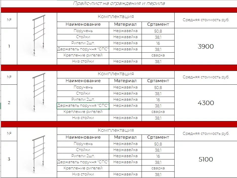 Расценки работы забору