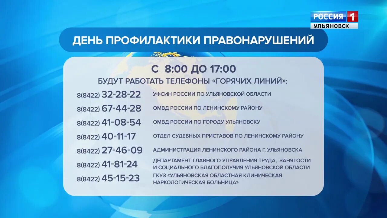 Программа профилактики на 2025 год. День профилактики правонарушений. темы для единого дня профилактики. законы ульяновской области правонарушения.