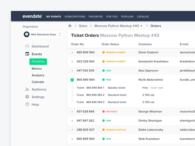 Views tickets. UX UI дерево. Древовидная структура UX UI. Table Tree UI. Дерево категорий UI.