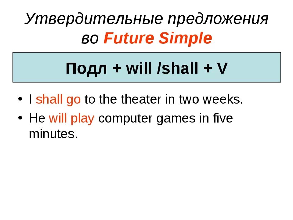 Future simple утвердительные предложения. Future simple примеры. Future simple правило. Future simple примеры предложений.