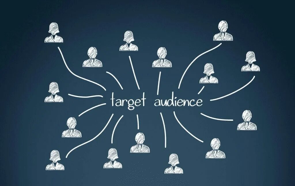 Targeting audience. Target audience. target audience картинка. целевые группы. defining target audience.
