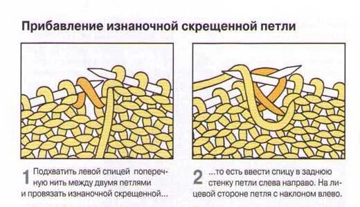 Прибавление. Лицевая скрещенная из протяжки. Изнаночная петля из протяжки как вязать. Скрещенная лицевая петля из накида. Скрещенная изнаночная петля из протяжки.
