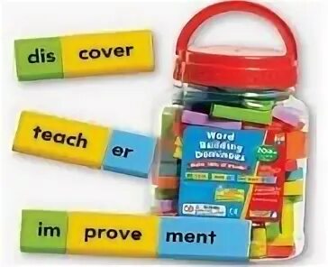 Words and buildings. Word building in English. Word building правило. Ворд Билдинг английский.