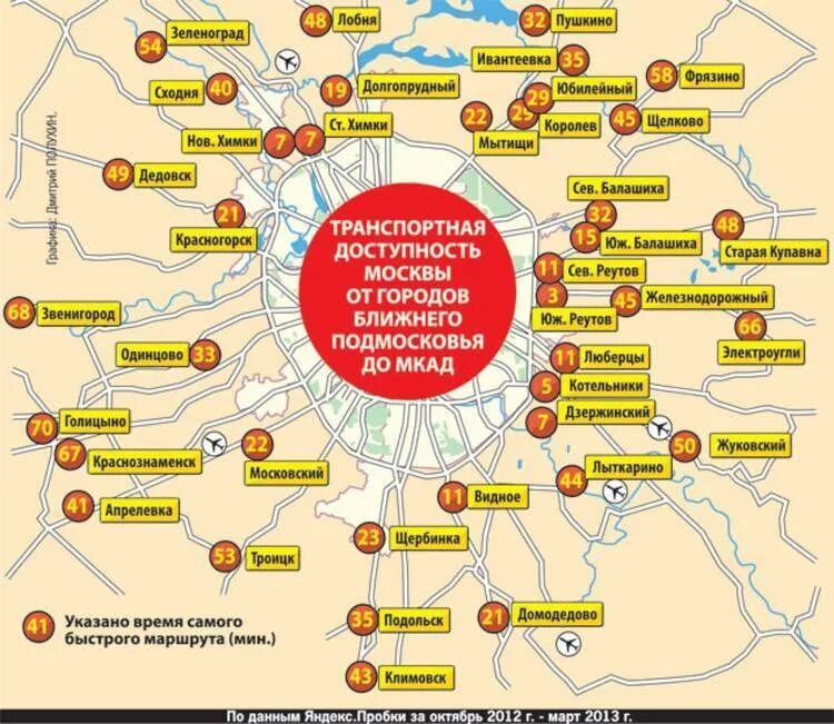 Карта москвы и московской области. Какие близлежащие города. Карта московской области подольск подольска. Районные города московской области на карте. Какие близлежащие города.