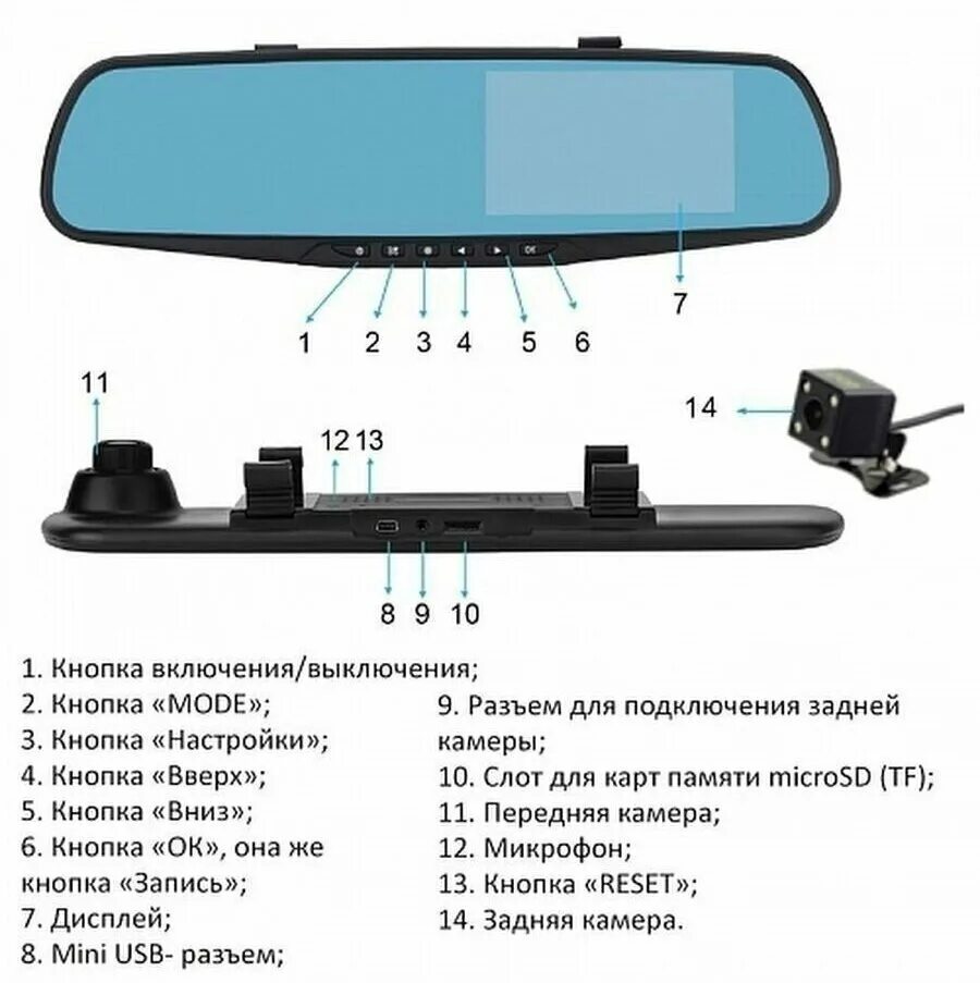 Инструкция по применению регистратора