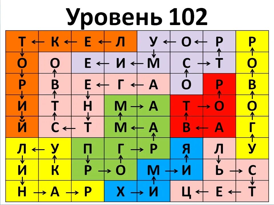 Филворды 90 уровень ответы. Филворды 219 уровень ответы. Филворды 271 уровень ответы. Филворды 103 уровень ответы. Химия филворды.