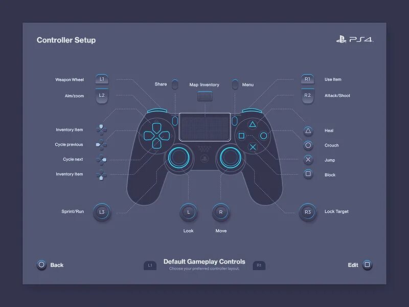 Controller buttons. PLAYSTATION Dualshock 4 кнопки управления. Раскладка Xbox на Dualshock 4. Строение контроллера пс4. PS Controller раскладка.