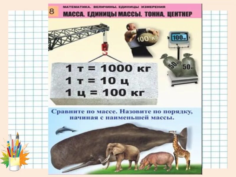 Сколько центнеров в одной пятой тонны. Единицы массы таблица. Единицы массы 4 класс таблица. Таблица единиц массы единицы массы. Единицы массы тонна центнер.