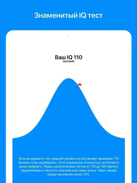 Тест на IQ. IQ тест баллы. Уровень IQ 110. 121 IQ. Айкью 60