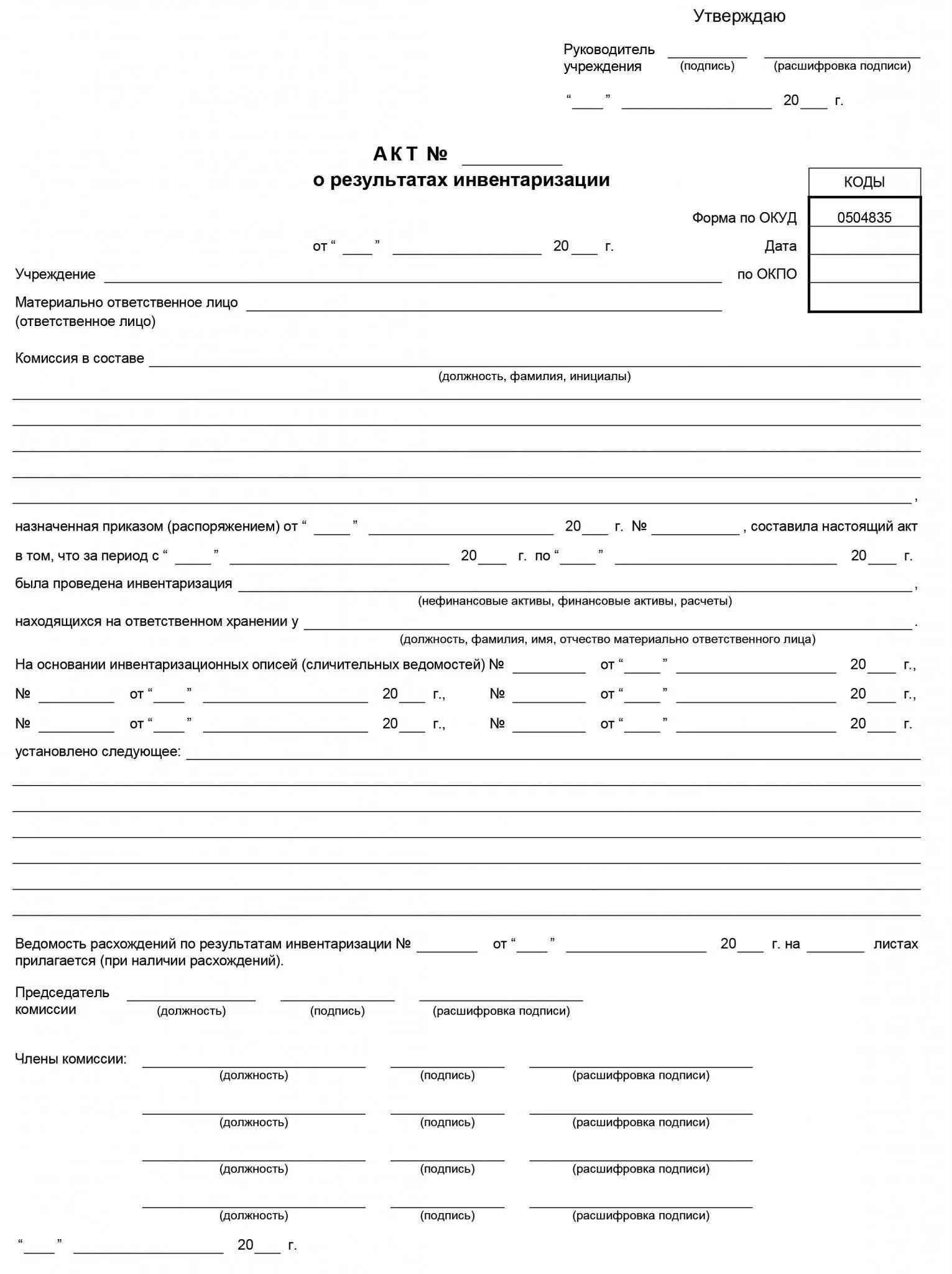 Акт контрольной инвентаризации. Акт о результатах инвентаризации (код формы 0504835). образец акт о результатах инвентаризации форма 0504835. акт о результатах инвентаризации форма 0504835 пример заполнения. акт о результатах инвентаризации 2025 образец.