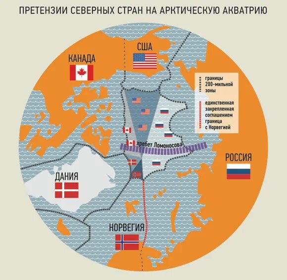 Международно территориальные споры. Спорные территории России в Арктике карта. Территориальные споры в Арктике. Территориальные претензии в Арктике. Претензии России на Арктику.