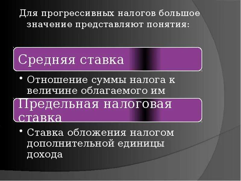 Проект прогрессивного налогообложения. Презентация прогрессивного налогообложения. При прогрессивном налогообложении. НДФЛ прогрессивный налог. Прогрессивное налогообложение неоклассики.