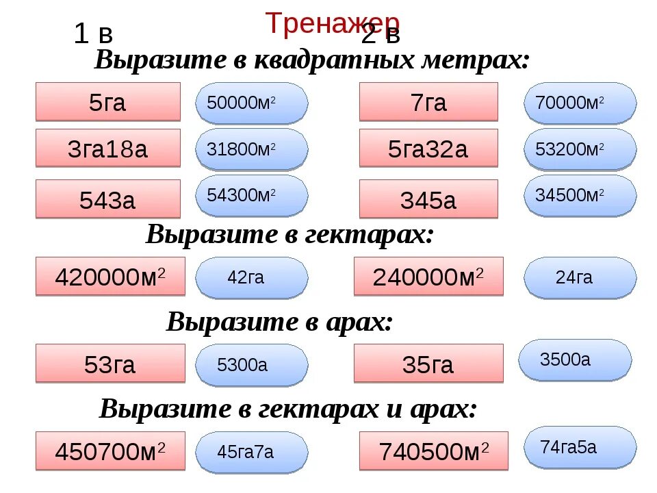 Сколько квадратных метров в одной второй км2. Сколько метров в квадрате в гектаре. Выразить в гектарах. Выразить га в квадратных метрах. Выразите в квадратных метрах 5 га.