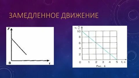 Прямолинейное переменное движение