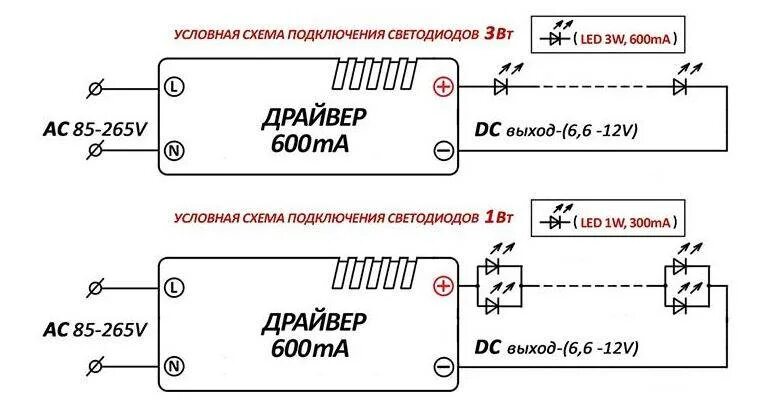 Как подключить мас