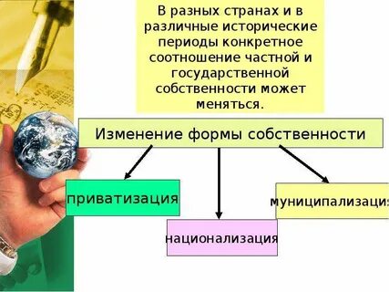 Страна собственность