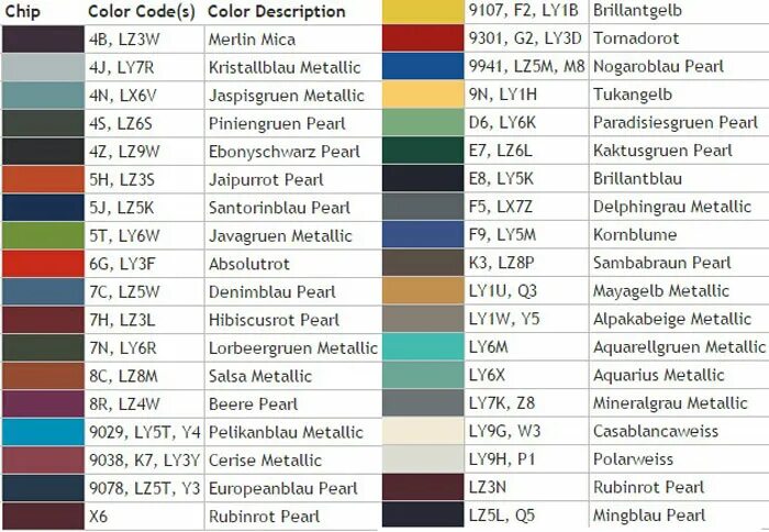 Код цвета f2f3f4. Цвет кузова : l8l8. цвет кузова l8l8 audi. audi цвет кузова f4. коды краски vag audi lz7h.