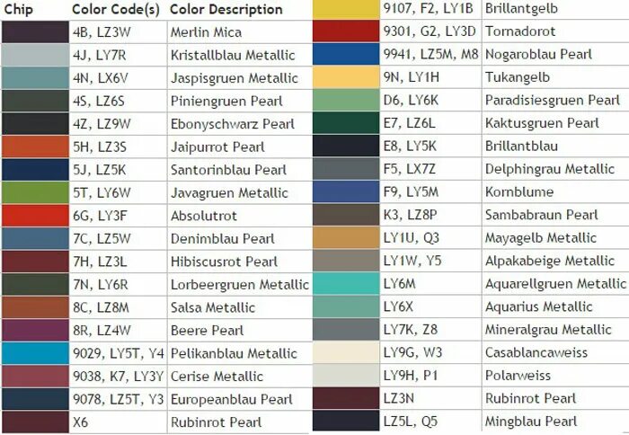 Color marking. Цвет кузова: l8l8. Audi цвет кузова f4. L7l7 цвет кузова Ауди. Коды краски VAG Audi lz7h.