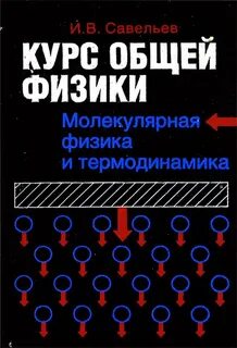 Общая физика это