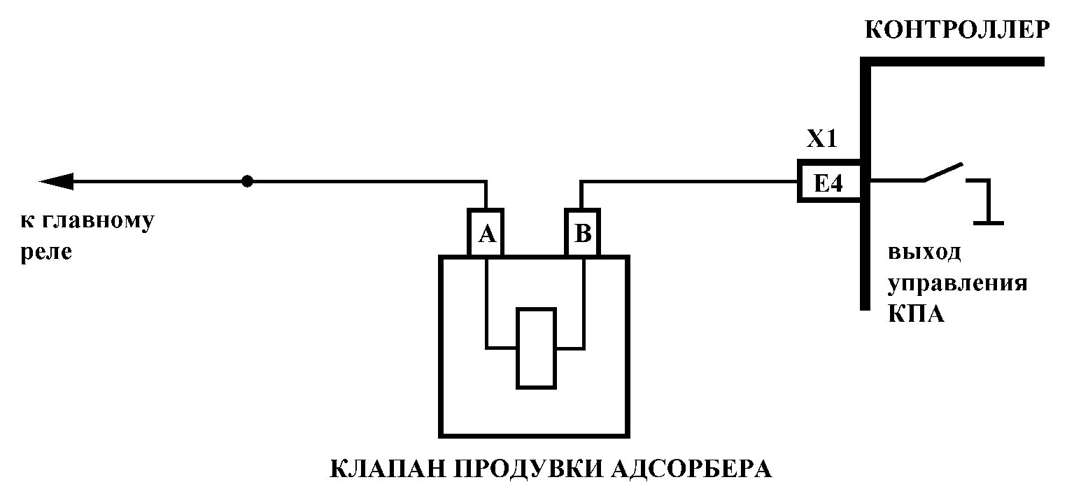 Цепь управления клапаном адсорбера обрыв. Клапан продувки адсорбера калина 2. схема подключения клапана адсорбера на гранте. клапан продувки адсорбера ваз схема. клапан абсорбера 2115 схема подключения.