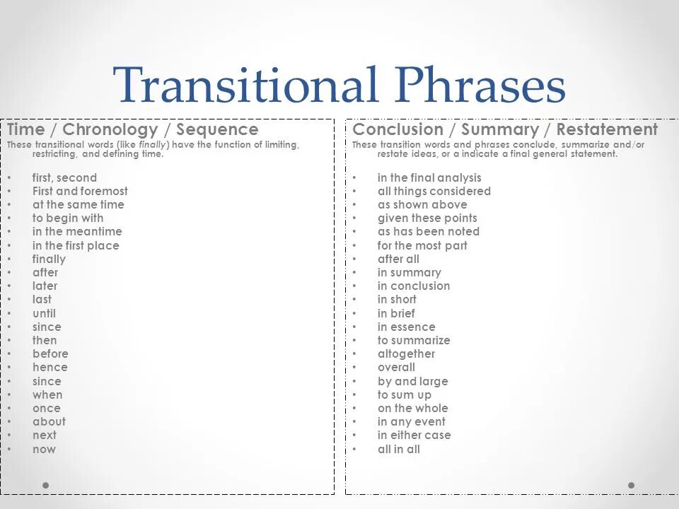 Reason paragraph. Words for conclusion. Transition Words for conclusion. Transition Words and phrases. Phrases for conclusion.