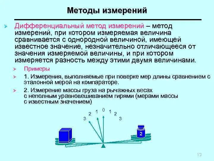 Дифференциальный метод измерения. Дифференциальный метод измерения примеры. Примеры использования дифференциального метода измерения.. Пример метода измерения.