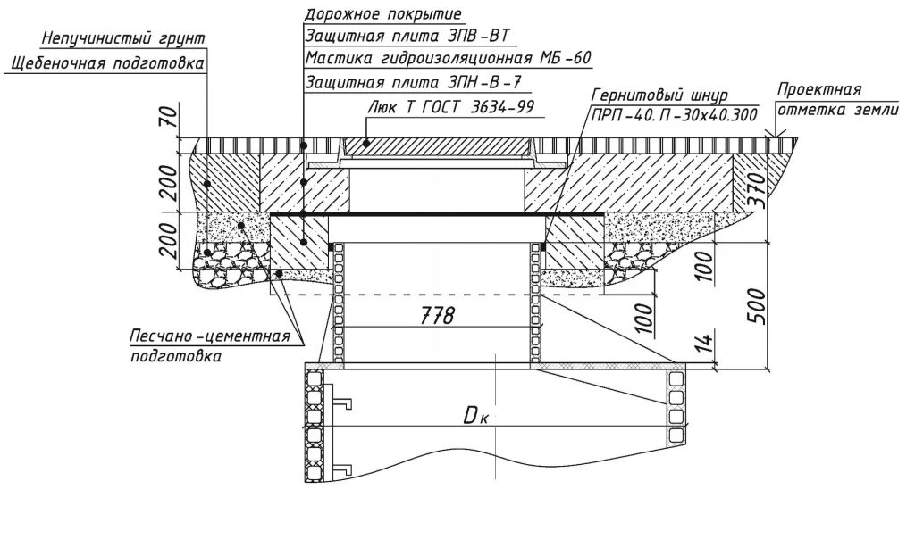 Схема установки УОП 6. Схема монтажа люков канализационных колодцев. Пд-6 схема установки колодца. УОП-6 плита опорная чертеж. Узлы люка