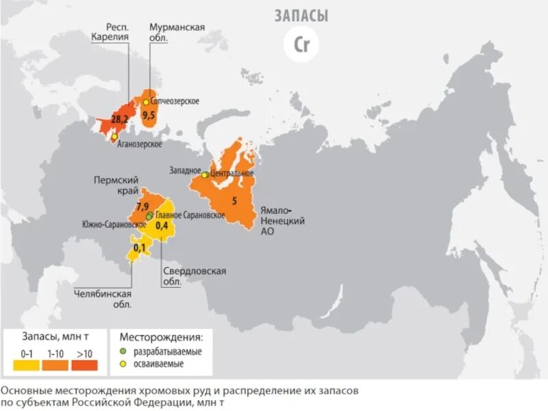 Марганец в россии. Месторождения хрома в России на карте. Добыча хрома на карте России. Месторождения хрома в мире карта. Месторождения меди на карте.