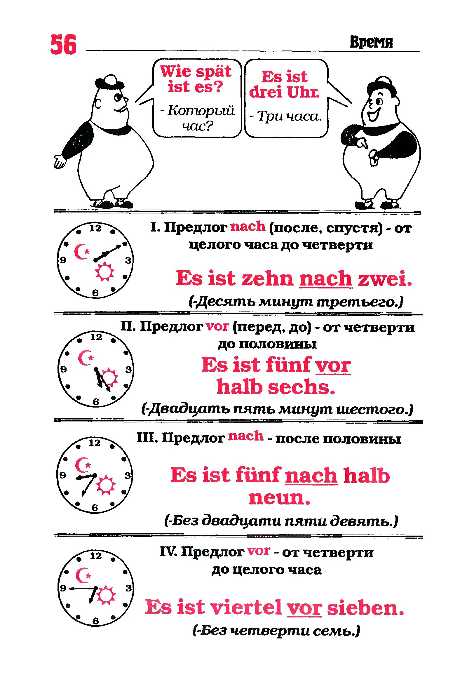 Времена в немецком языке. Время на немецком языке часы. Грамматика по немецкому. Немецкая грамматика в картинках. Как сделать русский язык на часах