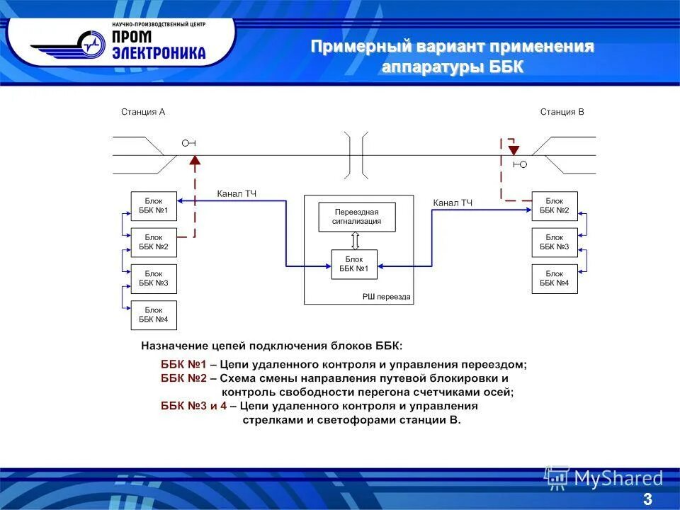 блок ббк. Ak-03 блок питания bbk. блок ббк. блок ббк. блок ббк.