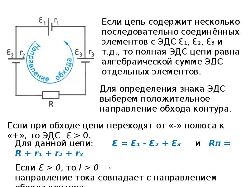 Цепь с несколькими источниками ЭДС полная ЭДС. Как определить знак ЭДС источника тока. Закон Ома для полной цепи физика 10 класс. Электродвижущая сила физика 10 класс.