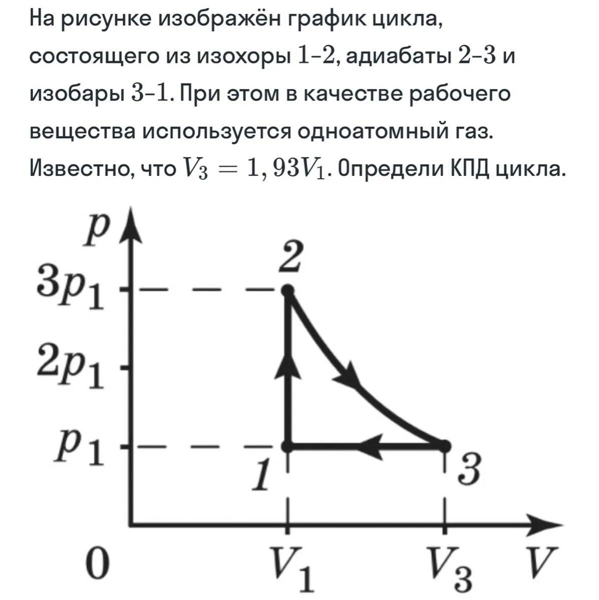 Две адиабаты и две изобары