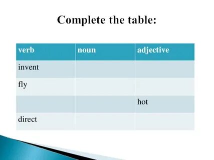 Invent verb