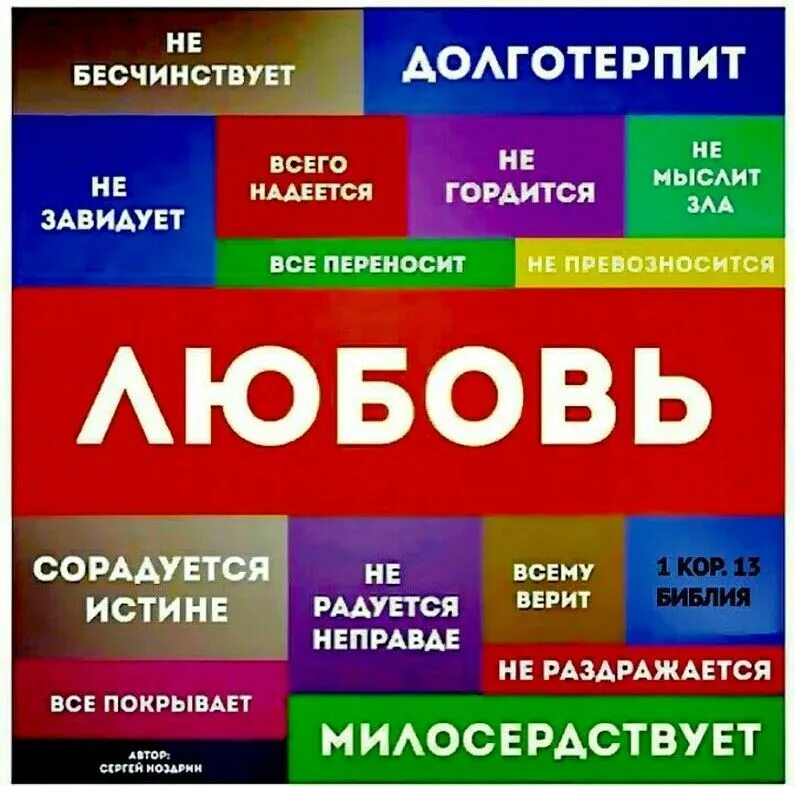 Любовь долготерпит милосердствует любовь не превозносится. Любовь сорадуется истине. Любовь не завидует Библия. Любовь долготерпит милосердствует. Любовь не завидует Библия долготерпит милосердствует.