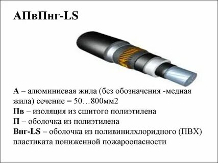 Изоляция из сшитого полиэтилена