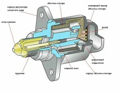 Датчик холостого хода подключение схема