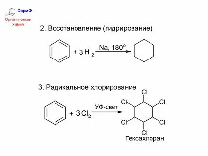 Восстановление хим