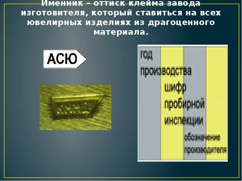 Аббревиатура золото расшифровка